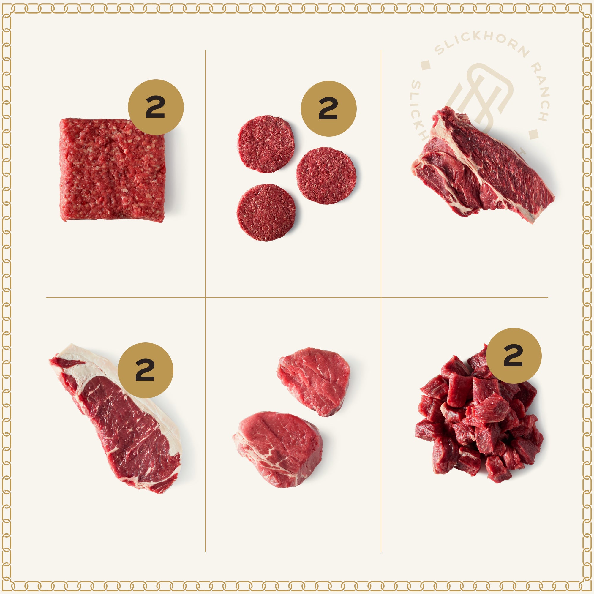 28-Day Dry-Aged Beef Sampler Box – Slickhorn Ranch